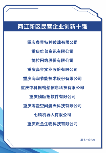 兩江新區(qū)發(fā)布民營(yíng)企業(yè)三個(gè)“十強(qiáng)”榜單！這些企業(yè)上榜 重慶軟件開(kāi)發(fā)顯實(shí)力